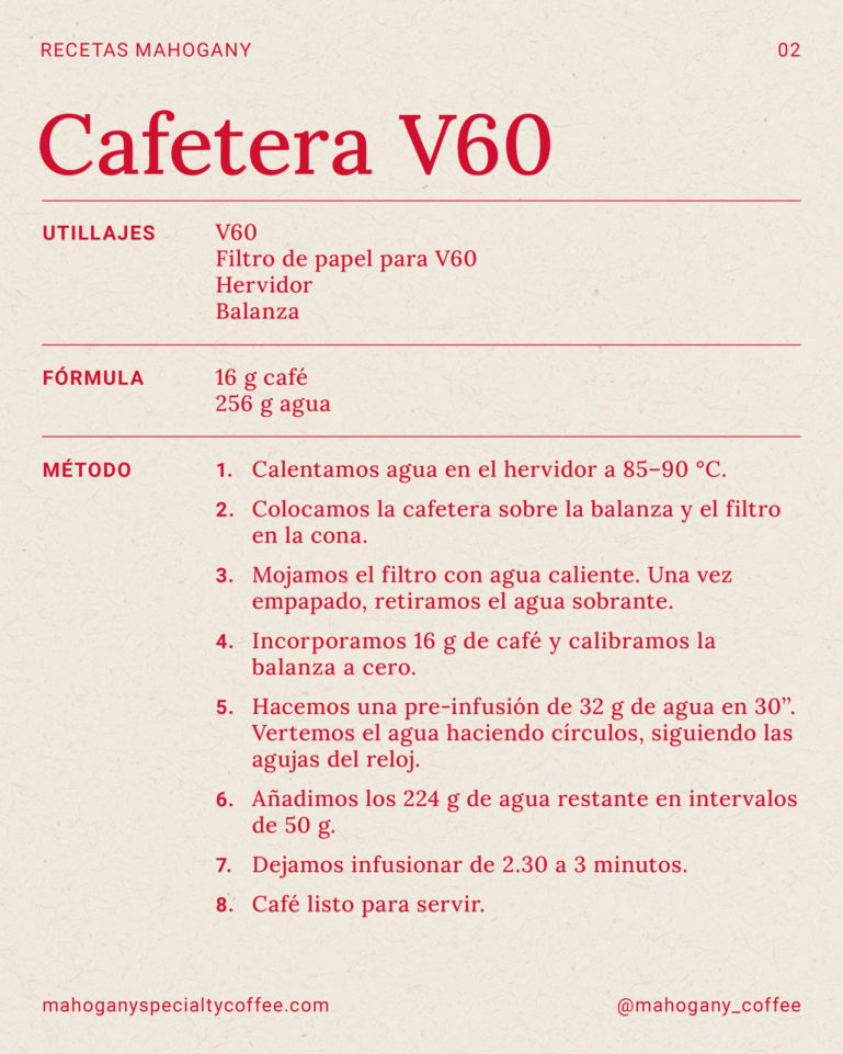 Recipe for making filter coffee with the Hario V60 coffee maker